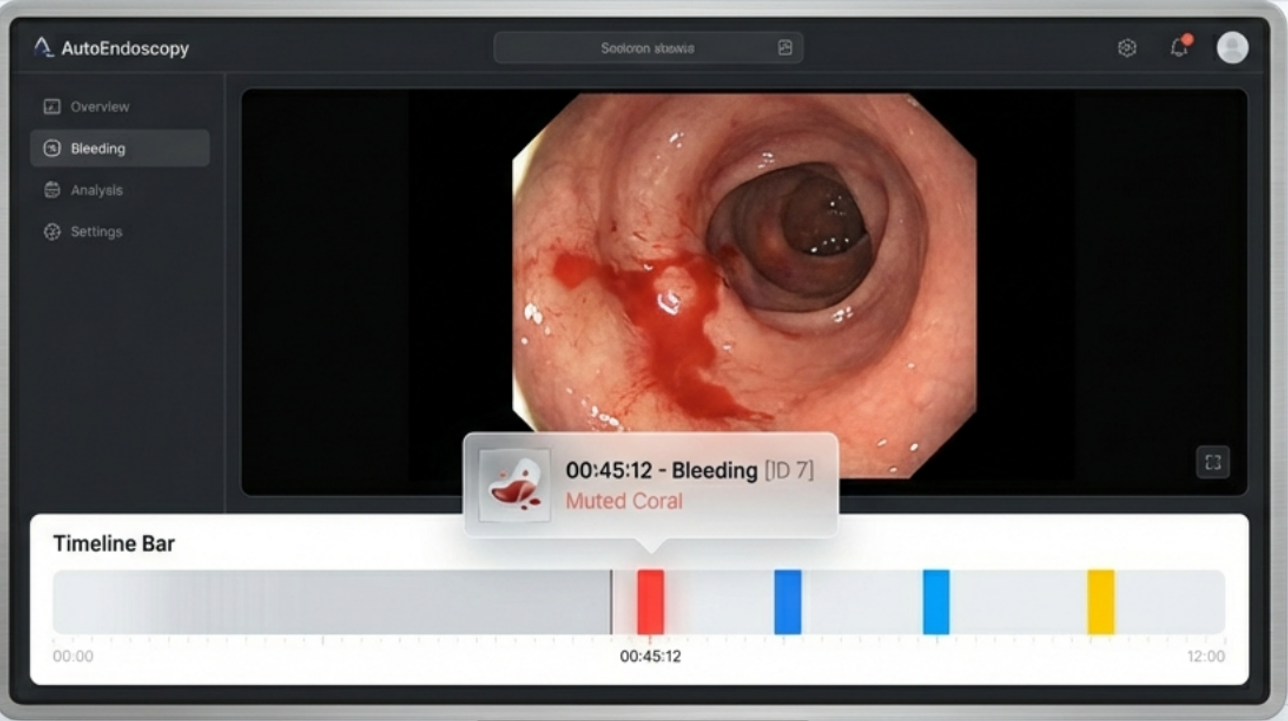 AutoEndoscopy timeline and bleeding finding interface